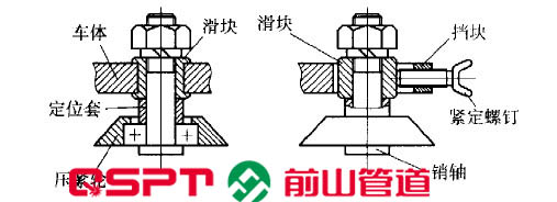 管道自动焊机小车基本原理